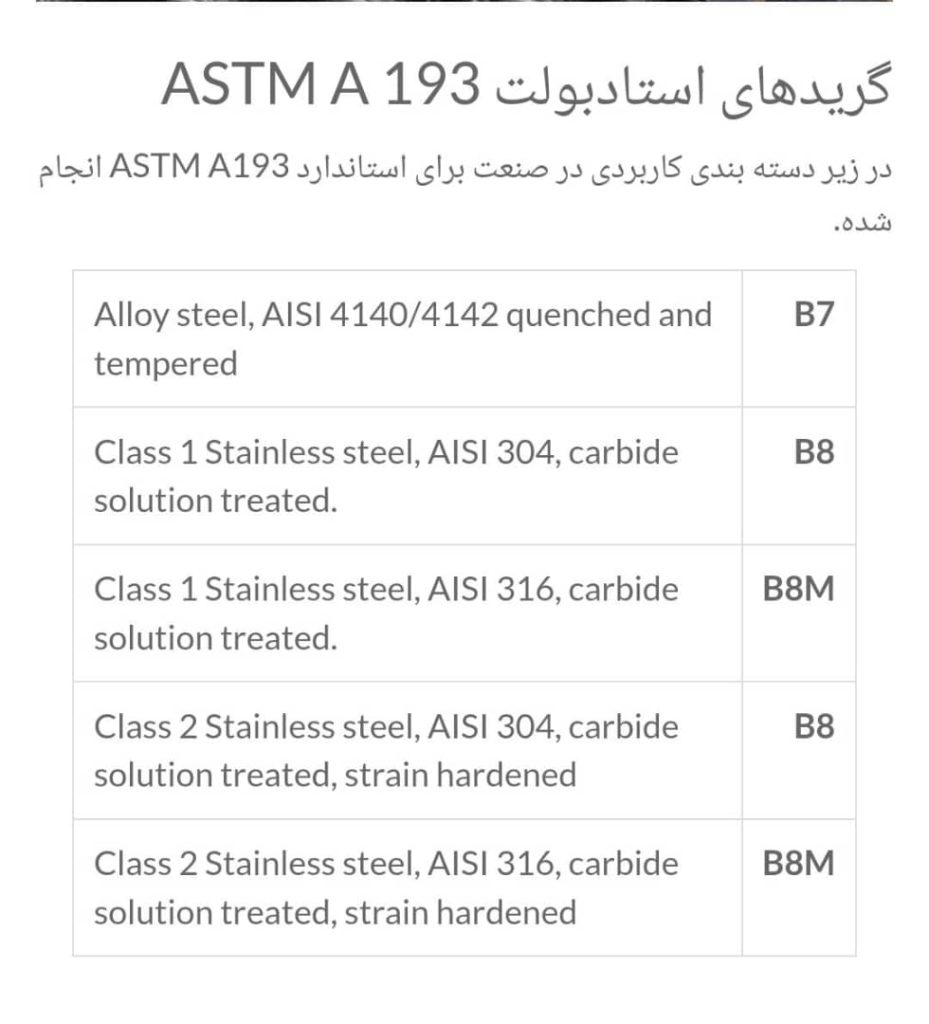 استاد بولت