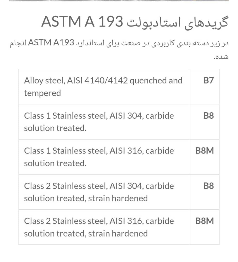 استاد بولت
